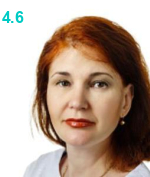 Андреанова Юлия Ивановна