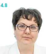 Ворошилова Наталья Валерьевна